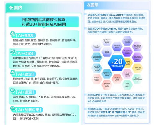 浩鯨科技2025年度盤點(diǎn) AI突破應(yīng)用壁壘，逆勢(shì)領(lǐng)跑行業(yè)增長(zhǎng)的信息技術(shù)咨詢服務(wù)